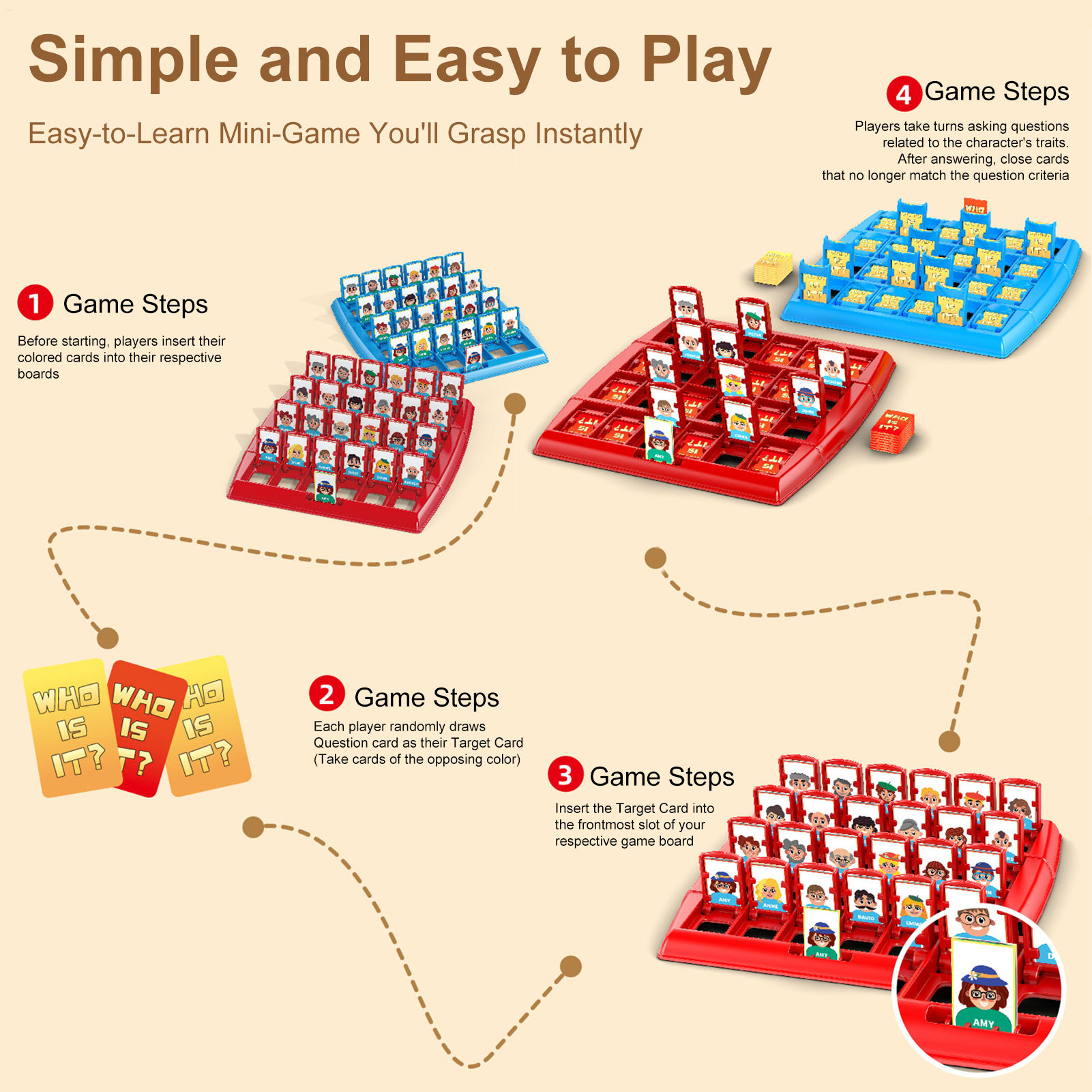 2人用教育玩具 インタラクティブ記憶ロジック玩具 私が誰だか - Board Game Who Is It のレビューと価格