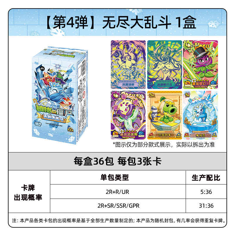 KAYOU 2026 新作 ‌ プラントvs.ゾンビ コレク - Board Game Zombies のレビューと価格